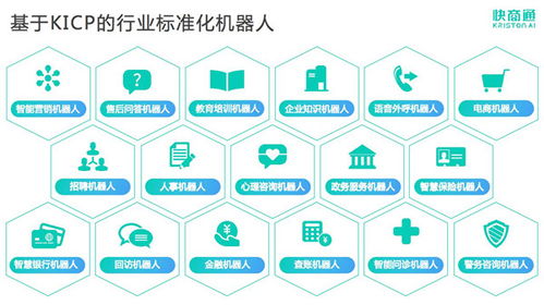 技術交流推動企業(yè)服務創(chuàng)新——中國科學院與《互聯網周刊》年度慶典揭曉企業(yè)服務領域年度產品獎