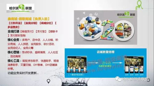 最新服務產品與技術轉讓全攻略 一站式解決方案助您搶占先機